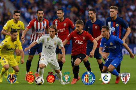 bet365RS